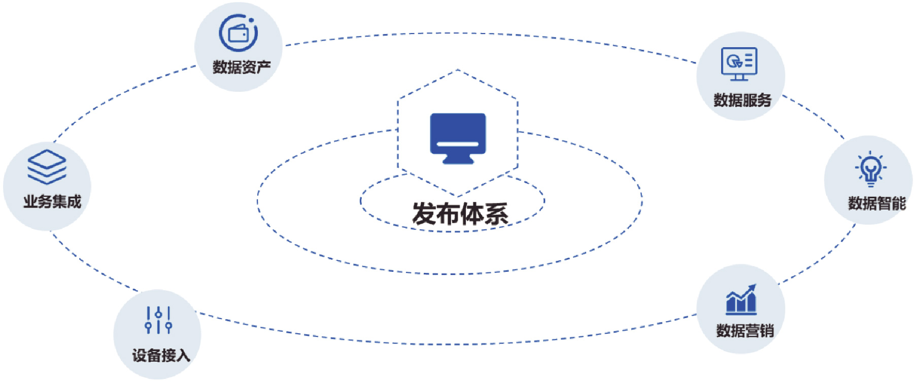 J9九游会大数据科技股份有限公司