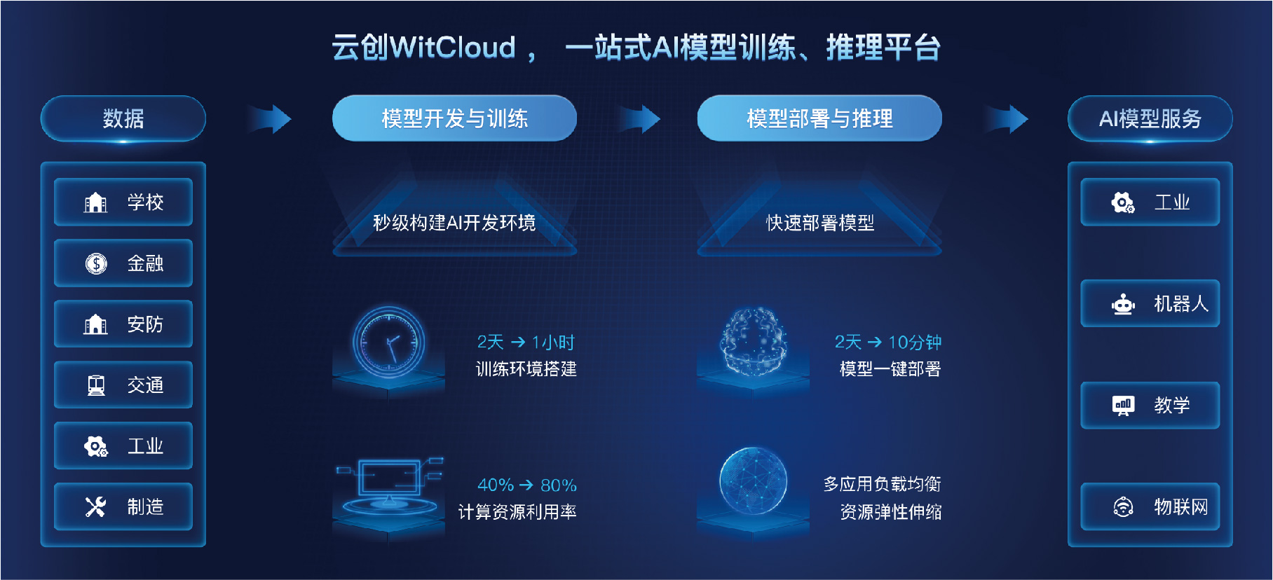J9九游会大数据科技股份有限公司