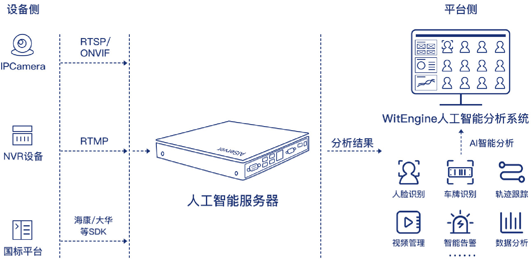 J9九游会大数据科技股份有限公司