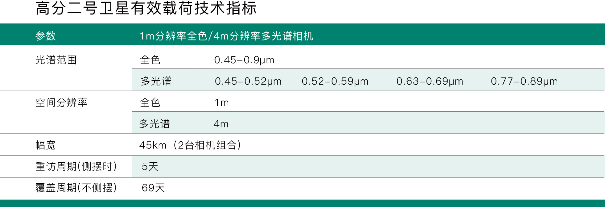 J9九游会大数据科技股份有限公司