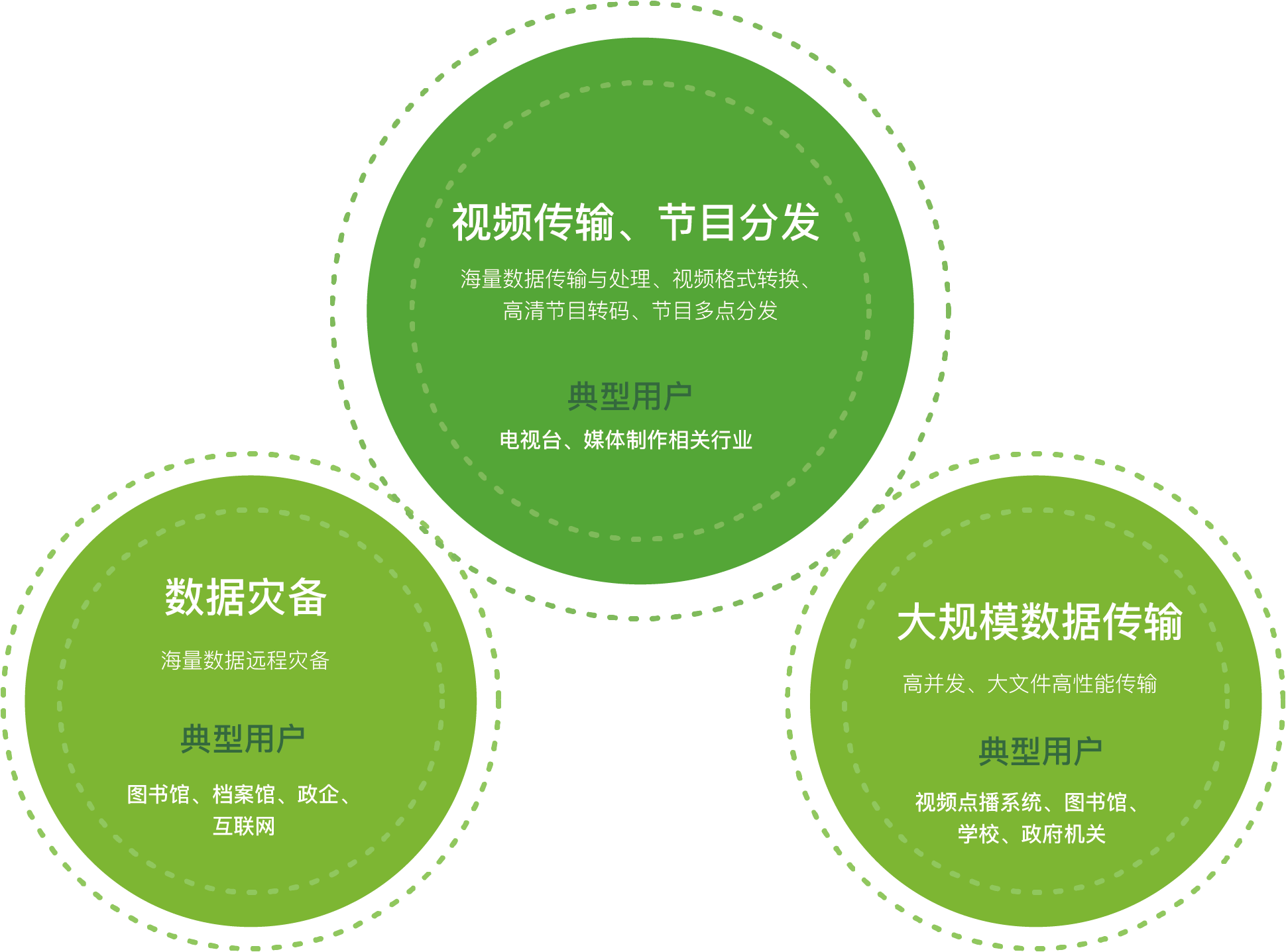 J9九游会大数据科技股份有限公司