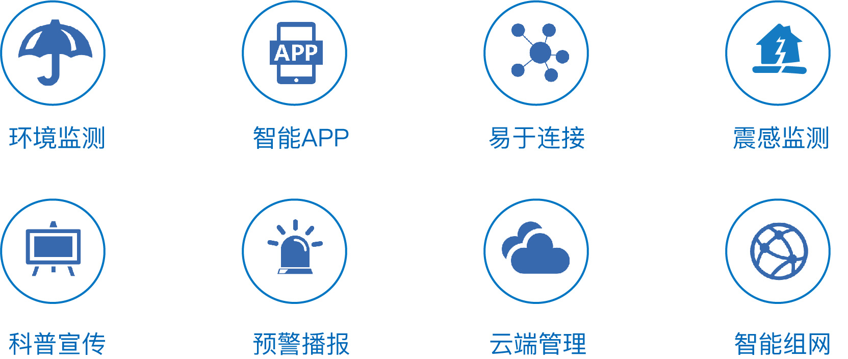 J9九游会大数据科技股份有限公司