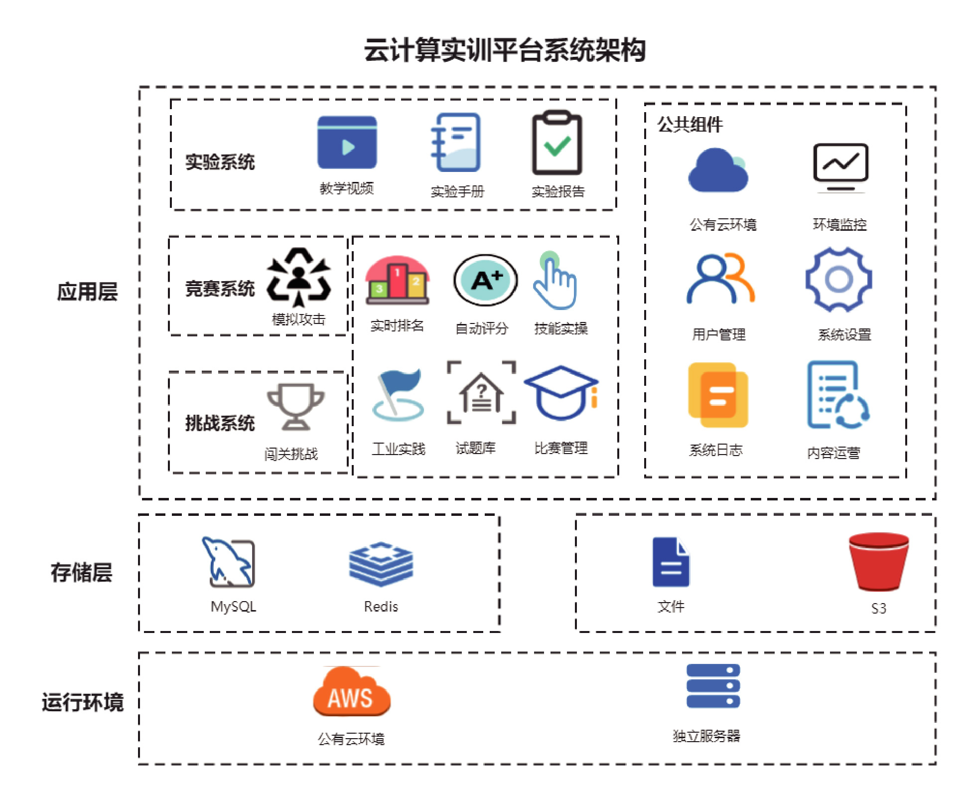 J9九游会大数据科技股份有限公司