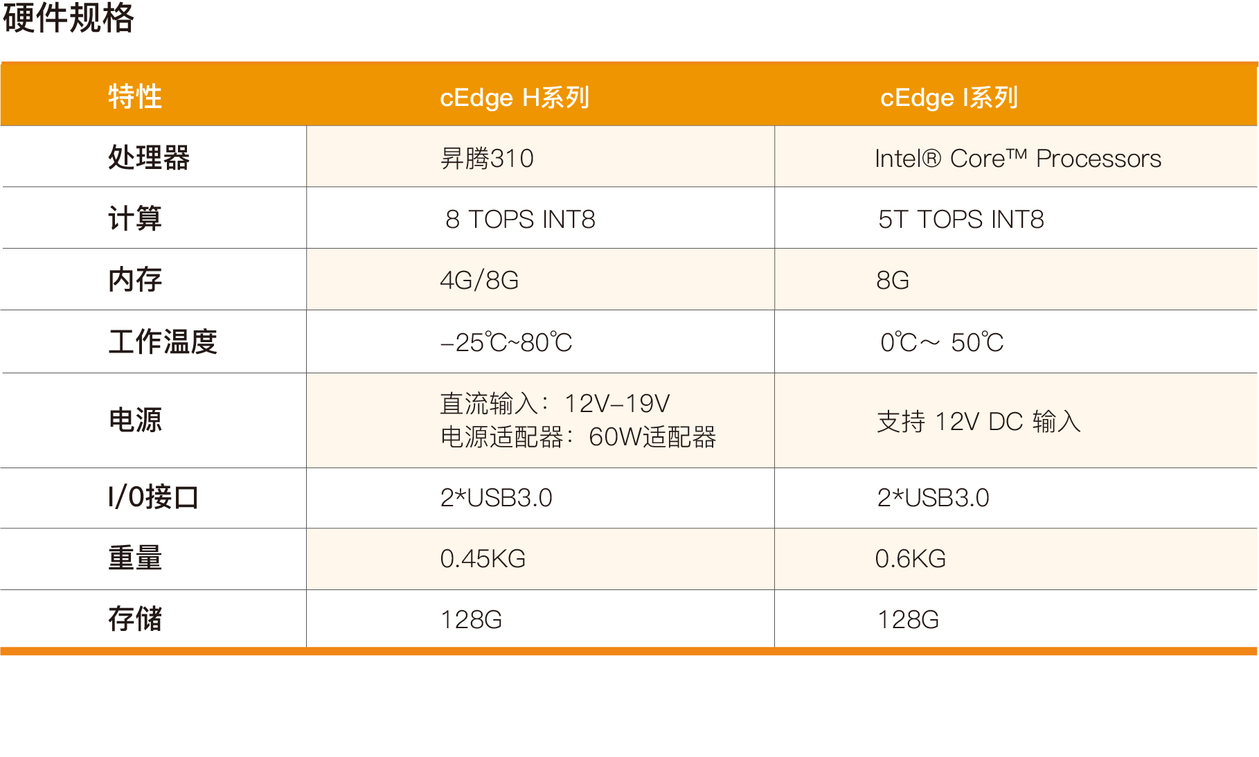 J9九游会大数据科技股份有限公司