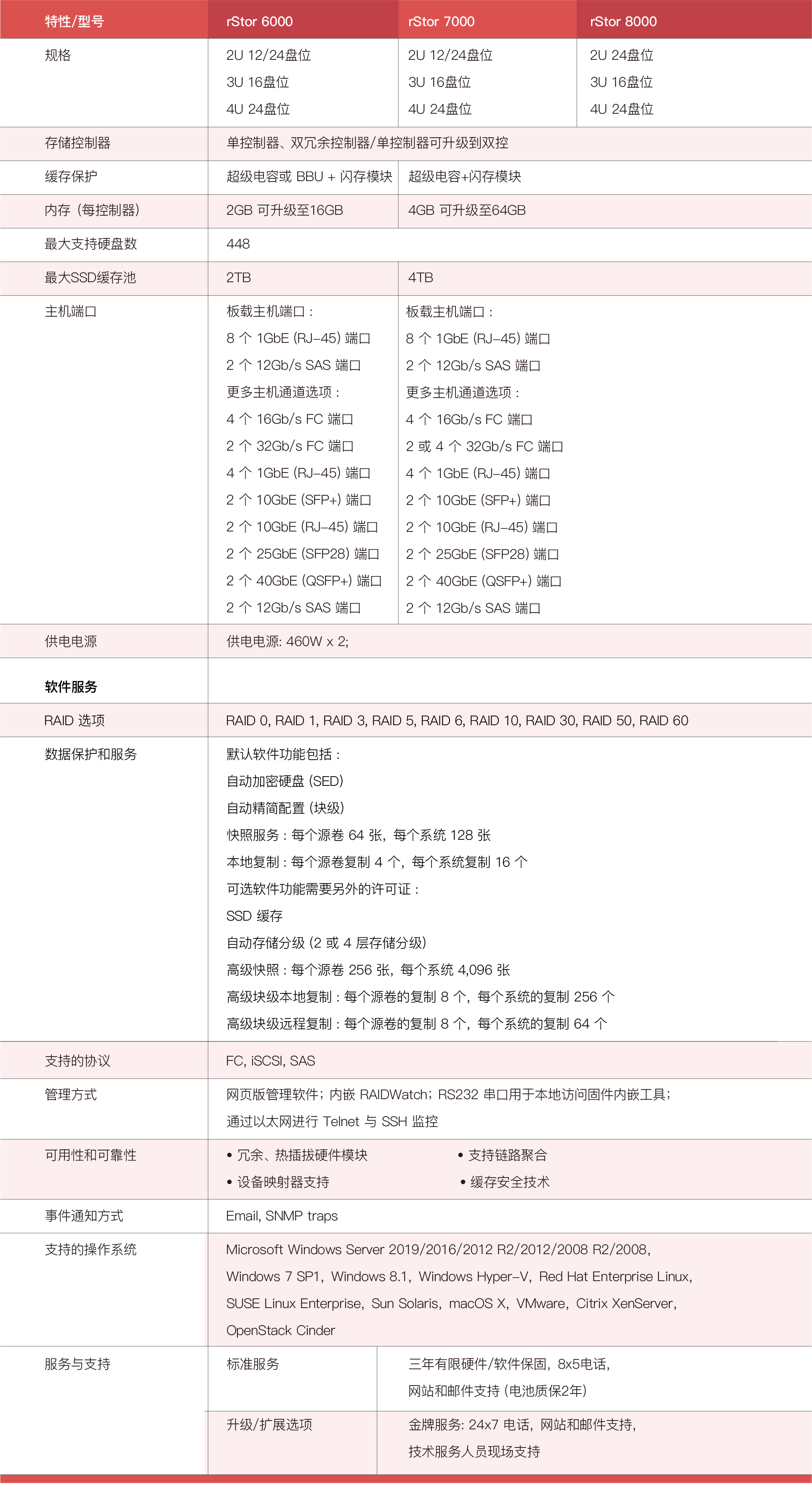 J9九游会大数据科技股份有限公司