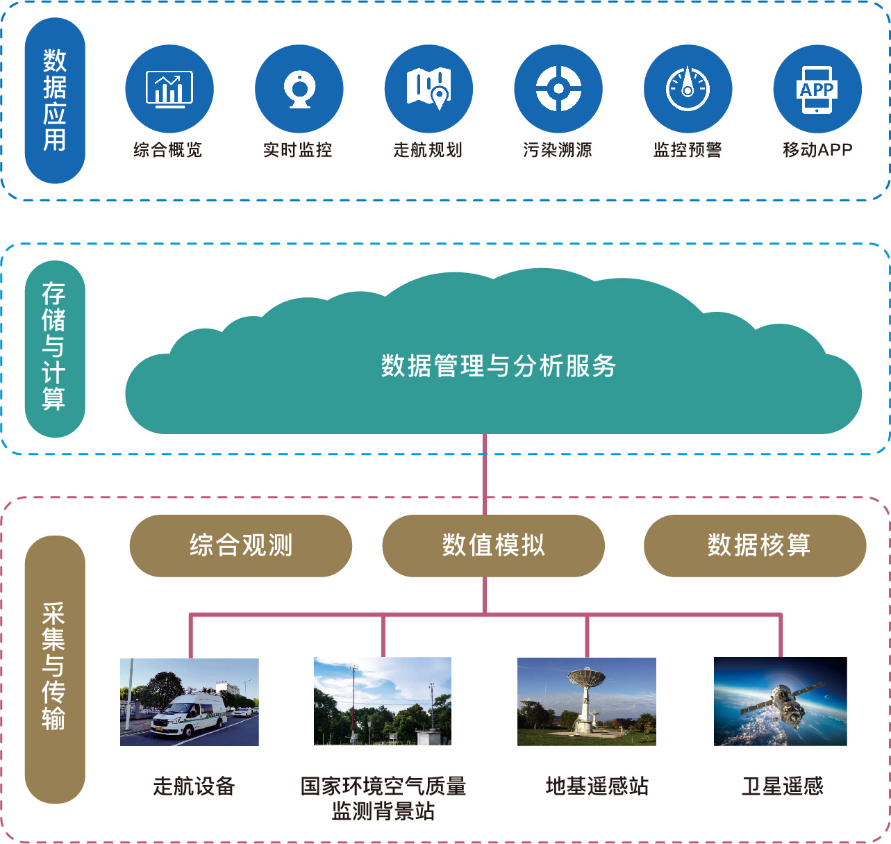 J9九游会大数据科技股份有限公司