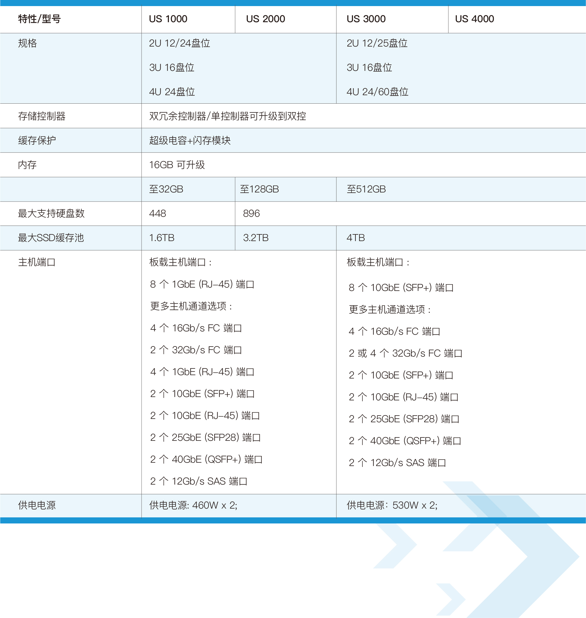 J9九游会大数据科技股份有限公司