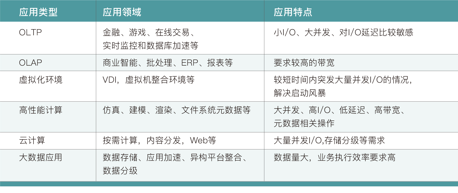 J9九游会大数据科技股份有限公司