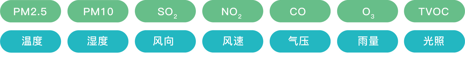 J9九游会大数据科技股份有限公司