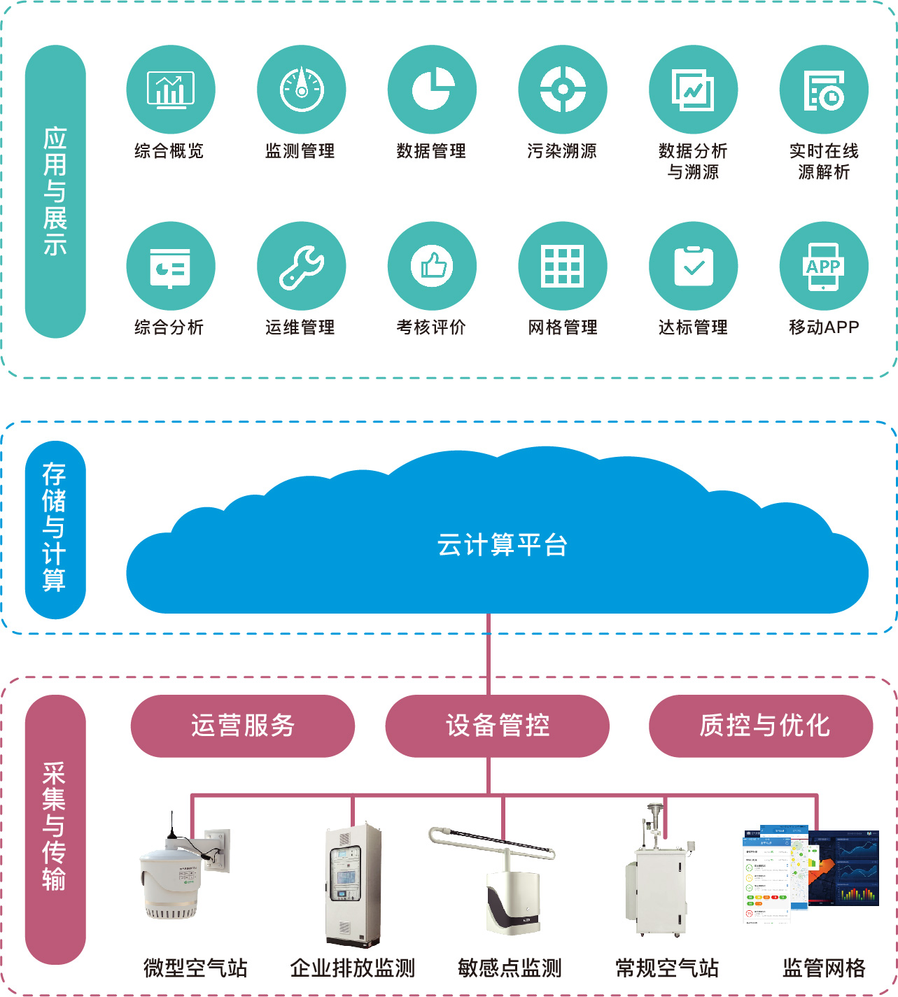 J9九游会大数据科技股份有限公司