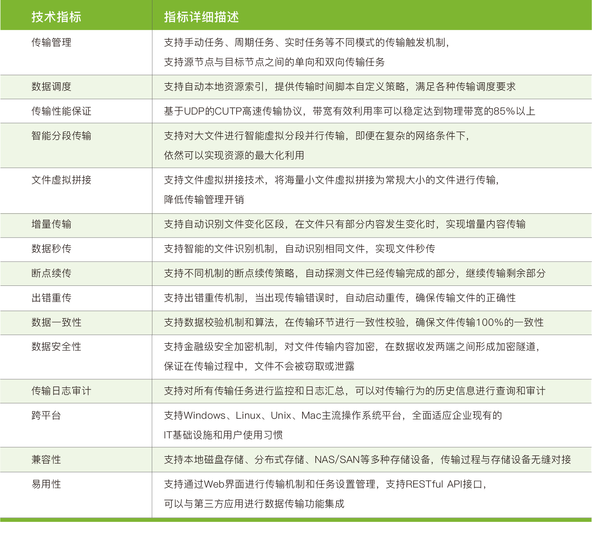 J9九游会大数据科技股份有限公司